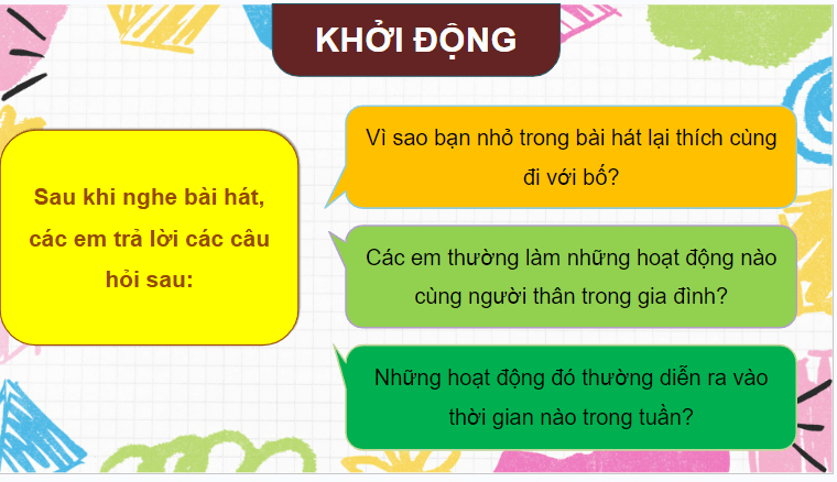 Giáo án điện tử HĐTN lớp 4 Kết nối tri thức Tuần 17 | PPT Hoạt động trải nghiệm lớp 4
