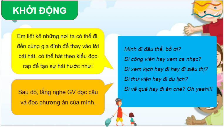 Giáo án điện tử HĐTN lớp 4 Kết nối tri thức Tuần 18 | PPT Hoạt động trải nghiệm lớp 4