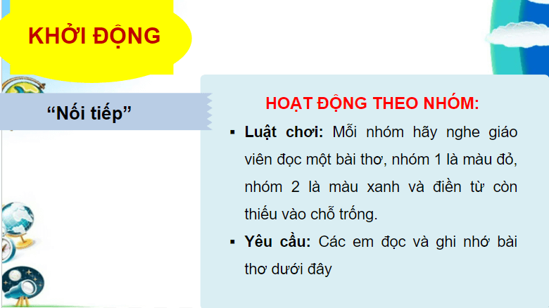 Giáo án điện tử HĐTN lớp 4 Kết nối tri thức Tuần 2 | PPT Hoạt động trải nghiệm lớp 4