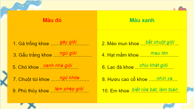 Giáo án điện tử HĐTN lớp 4 Kết nối tri thức Tuần 2 | PPT Hoạt động trải nghiệm lớp 4