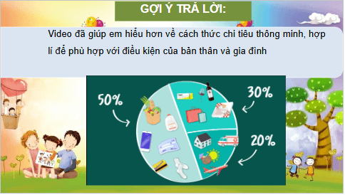 Giáo án điện tử HĐTN lớp 4 Cánh diều Tuần 20 | PPT Hoạt động trải nghiệm lớp 4