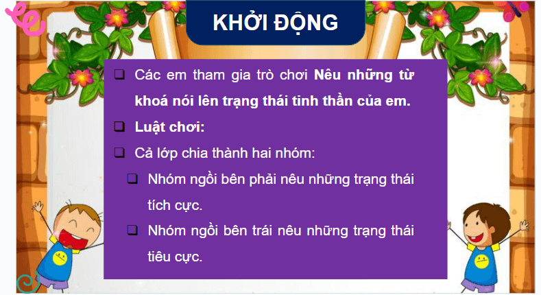 Giáo án điện tử HĐTN lớp 4 Kết nối tri thức Tuần 23 | PPT Hoạt động trải nghiệm lớp 4