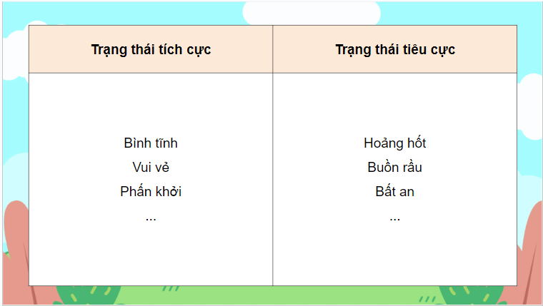 Giáo án điện tử HĐTN lớp 4 Kết nối tri thức Tuần 23 | PPT Hoạt động trải nghiệm lớp 4