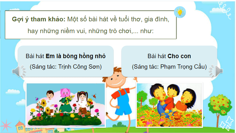 Giáo án điện tử HĐTN lớp 4 Kết nối tri thức Tuần 24 | PPT Hoạt động trải nghiệm lớp 4