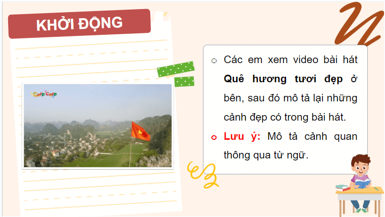 Giáo án điện tử HĐTN lớp 4 Kết nối tri thức Tuần 28 | PPT Hoạt động trải nghiệm lớp 4