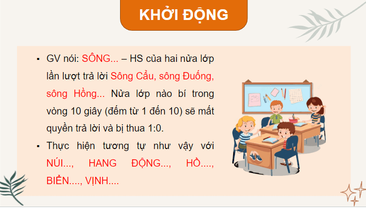 Giáo án điện tử HĐTN lớp 4 Kết nối tri thức Tuần 29 | PPT Hoạt động trải nghiệm lớp 4