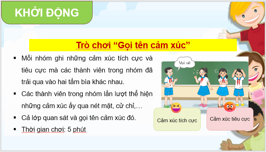 Giáo án điện tử HĐTN lớp 4 Kết nối tri thức Tuần 3 | PPT Hoạt động trải nghiệm lớp 4