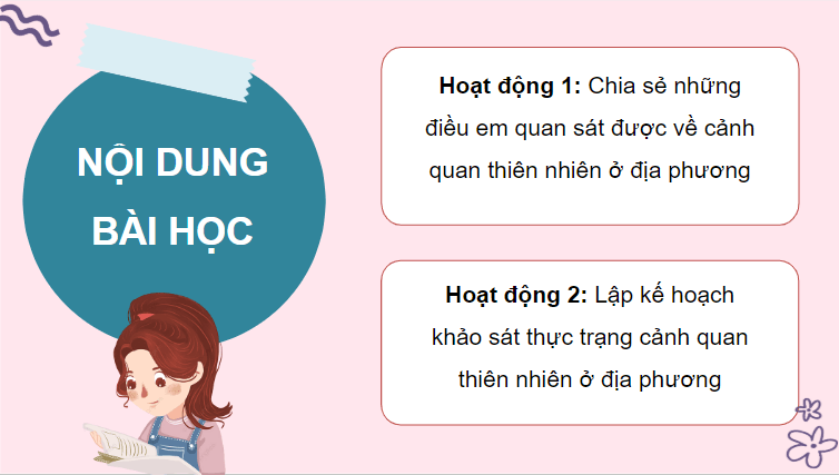 Giáo án điện tử HĐTN lớp 4 Kết nối tri thức Tuần 30 | PPT Hoạt động trải nghiệm lớp 4