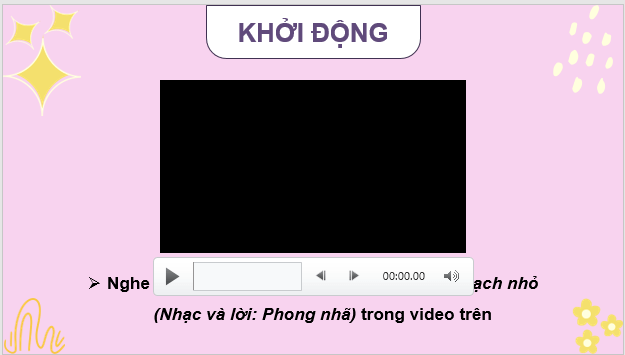 Giáo án điện tử HĐTN lớp 4 Chân trời sáng tạo Tuần 31 | PPT Hoạt động trải nghiệm lớp 4
