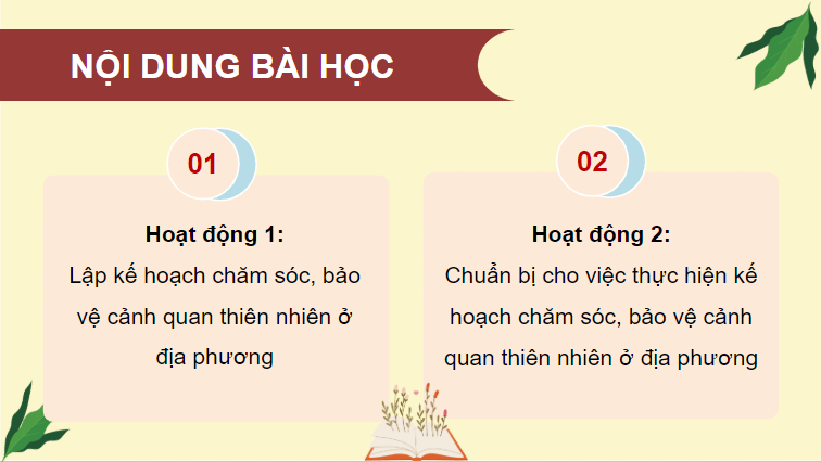 Giáo án điện tử HĐTN lớp 4 Kết nối tri thức Tuần 31 | PPT Hoạt động trải nghiệm lớp 4