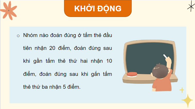 Giáo án điện tử HĐTN lớp 4 Kết nối tri thức Tuần 32 | PPT Hoạt động trải nghiệm lớp 4