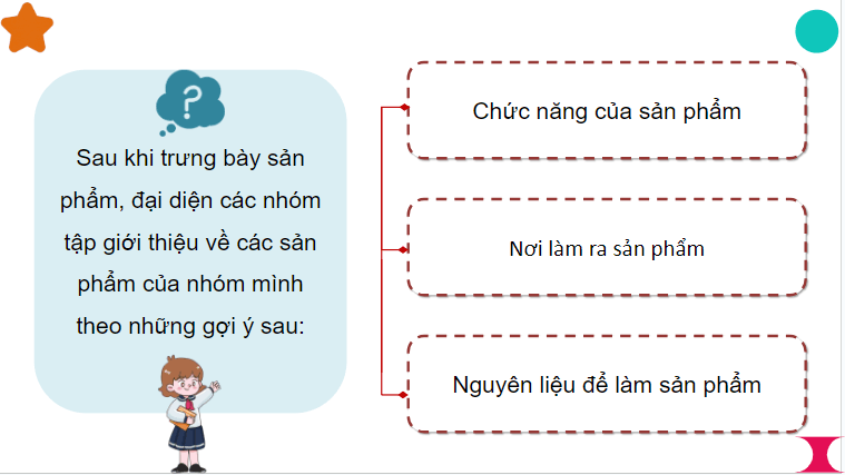 Giáo án điện tử HĐTN lớp 4 Kết nối tri thức Tuần 34 | PPT Hoạt động trải nghiệm lớp 4