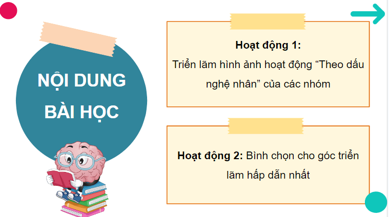 Giáo án điện tử HĐTN lớp 4 Kết nối tri thức Tuần 34 | PPT Hoạt động trải nghiệm lớp 4