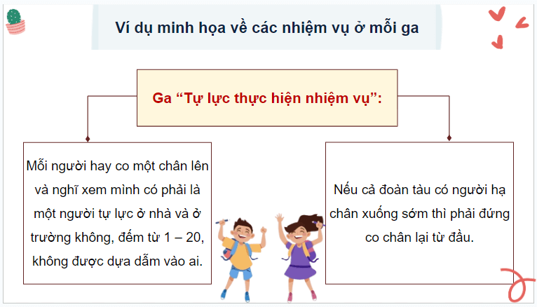 Giáo án điện tử HĐTN lớp 4 Kết nối tri thức Tuần 35 | PPT Hoạt động trải nghiệm lớp 4