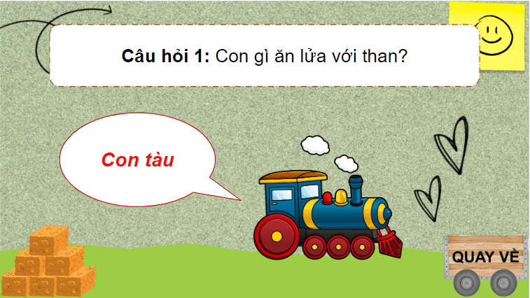 Giáo án điện tử HĐTN lớp 4 Kết nối tri thức Tuần 6 | PPT Hoạt động trải nghiệm lớp 4