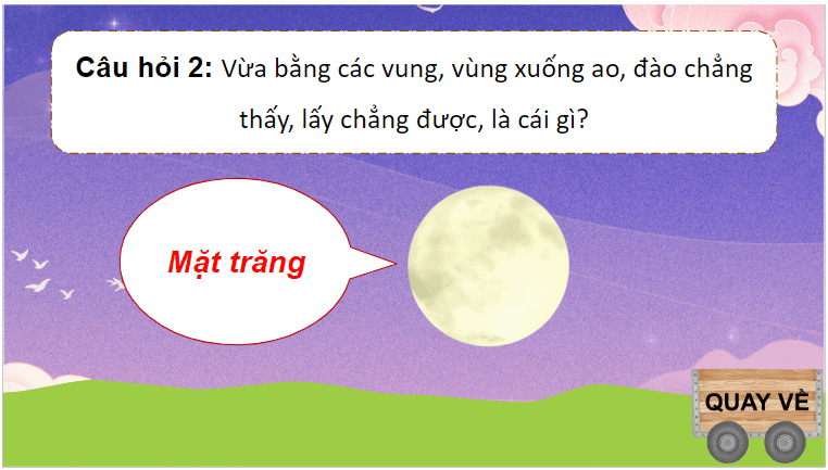 Giáo án điện tử HĐTN lớp 4 Kết nối tri thức Tuần 6 | PPT Hoạt động trải nghiệm lớp 4