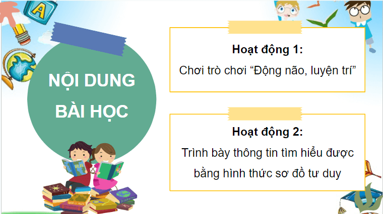 Giáo án điện tử HĐTN lớp 4 Kết nối tri thức Tuần 6 | PPT Hoạt động trải nghiệm lớp 4