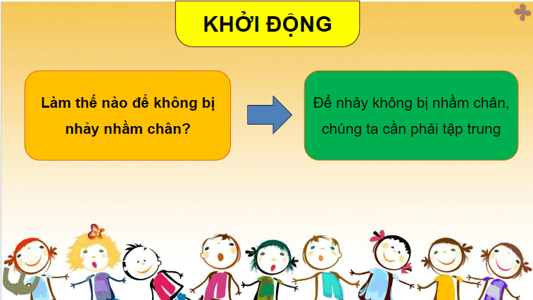 Giáo án điện tử HĐTN lớp 4 Kết nối tri thức Tuần 8 | PPT Hoạt động trải nghiệm lớp 4