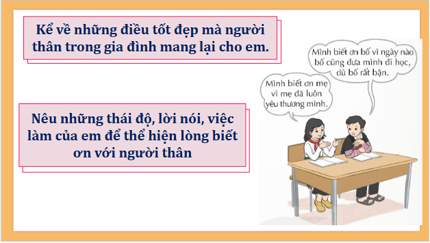 Giáo án điện tử HĐTN lớp 5 Kết nối tri thức Tuần 18 | PPT Hoạt động trải nghiệm lớp 5