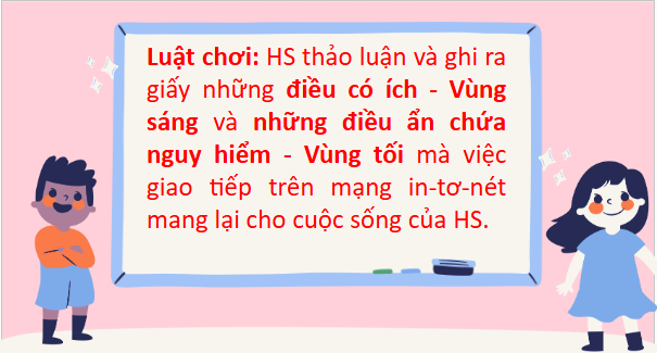 Giáo án điện tử HĐTN lớp 5 Kết nối tri thức Tuần 23 | PPT Hoạt động trải nghiệm lớp 5