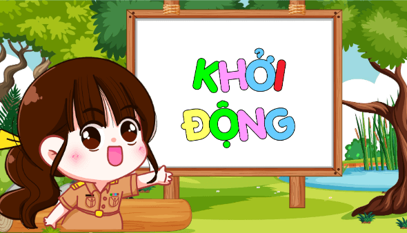 Giáo án điện tử HĐTN lớp 5 Cánh diều Tuần 29 | PPT Hoạt động trải nghiệm lớp 5
