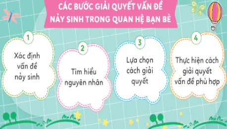 Giáo án Hoạt động trải nghiệm lớp 5 Tuần 32 Cánh diều