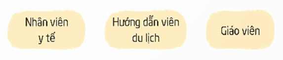 Giáo án Hoạt động trải nghiệm lớp 5 Tuần 32 Kết nối tri thức