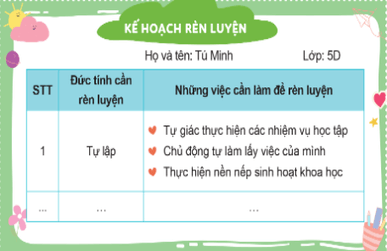 Giáo án Hoạt động trải nghiệm lớp 5 Tuần 34 Cánh diều