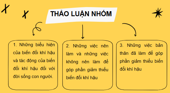 Giáo án điện tử HĐTN 6 Kết nối tri thức Bài 3: Ứng phó với biến đổi khí hậu | PPT Hoạt động trải nghiệm 6
