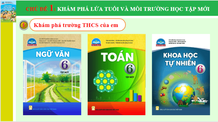 Giáo án điện tử HĐTN 6 Chân trời sáng tạo Chủ đề 1: Khám phá lứa tuổi và môi trường học tập mới | PPT Hoạt động trải nghiệm 6