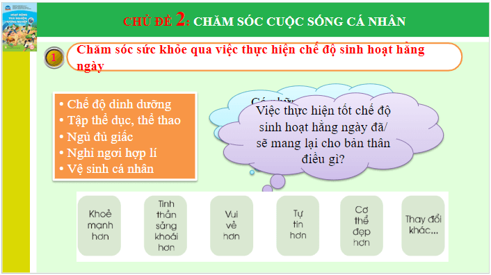 Giáo án điện tử HĐTN 6 Chân trời sáng tạo Chủ đề 2: Chăm sóc cuộc sống cá nhân | PPT Hoạt động trải nghiệm 6