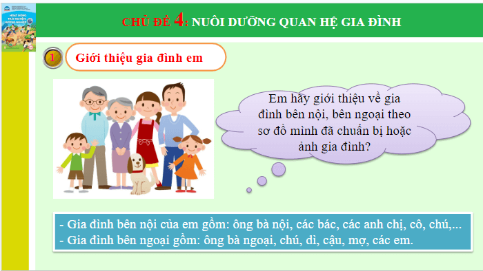 Giáo án điện tử HĐTN 6 Chân trời sáng tạo Chủ đề 4: Nuôi dưỡng quan hệ gia đình | PPT Hoạt động trải nghiệm 6