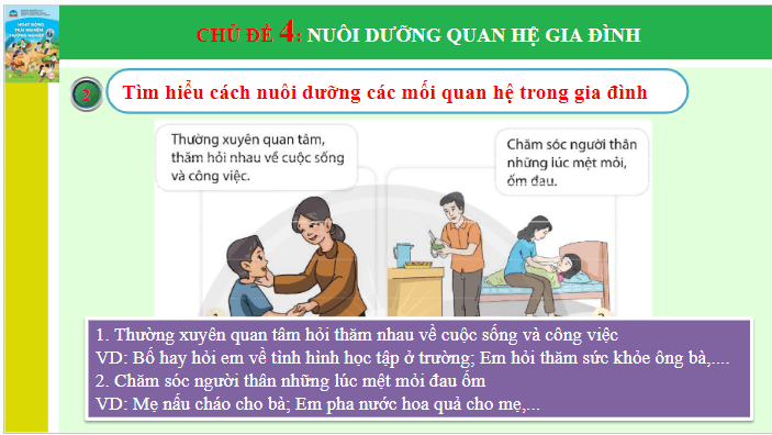 Giáo án điện tử HĐTN 6 Chân trời sáng tạo Chủ đề 4: Nuôi dưỡng quan hệ gia đình | PPT Hoạt động trải nghiệm 6