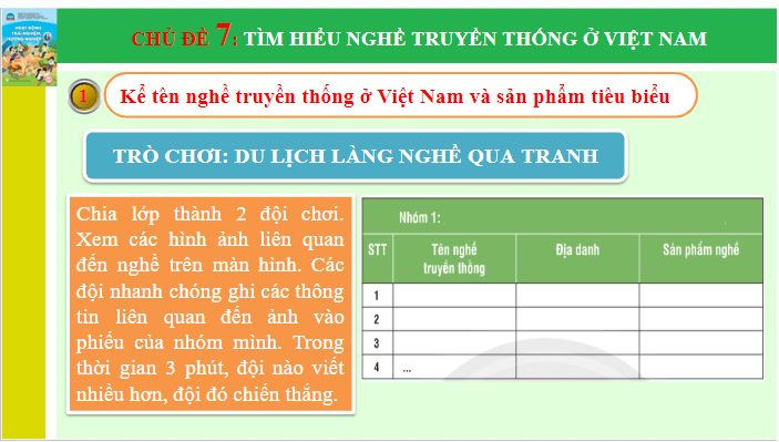 Giáo án điện tử HĐTN 6 Chân trời sáng tạo Chủ đề 7: Tìm hiểu nghề truyền thống ở Việt Nam | PPT Hoạt động trải nghiệm 6