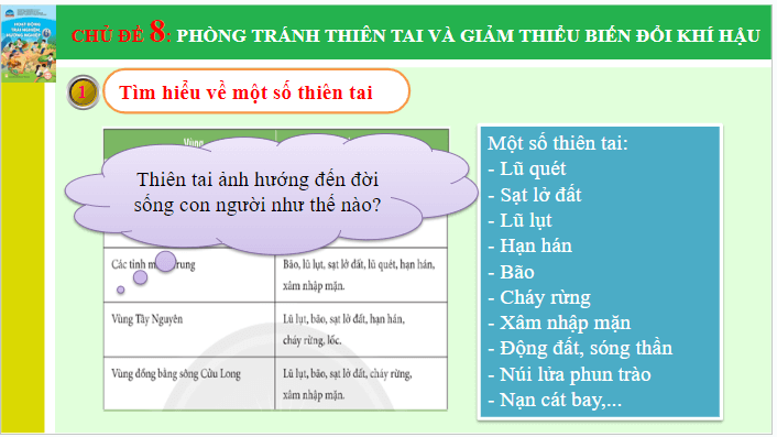 Giáo án điện tử HĐTN 6 Chân trời sáng tạo Chủ đề 8: Phòng tránh thiên tai và giảm thiểu biến đổi khí | PPT Hoạt động trải nghiệm 6