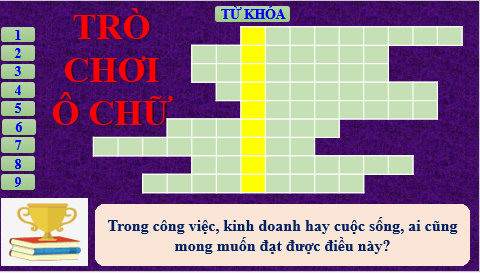 Giáo án điện tử HĐTN 8 Kết nối tri thức Bài 2: Nhà kinh doanh nhỏ | PPT Hoạt động trải nghiệm 8