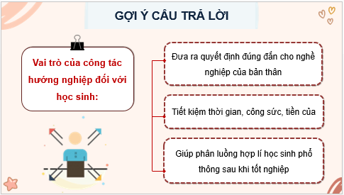 Giáo án điện tử HĐTN 8 Kết nối tri thức Bài 2: Rèn luyện, học tập theo định hướng nghề nghiệp | PPT Hoạt động trải nghiệm 8
