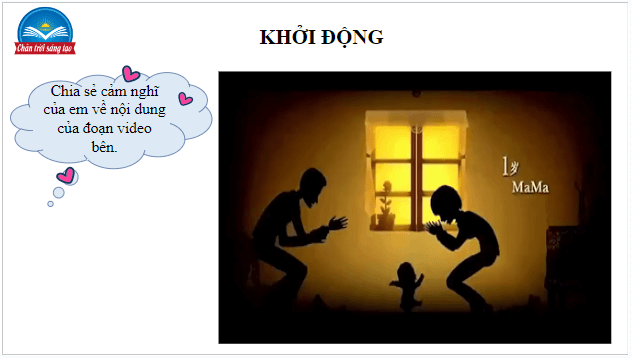 Giáo án điện tử HĐTN 9 Chân trời sáng tạo Chủ đề 4: Góp phần xây dựng gia đình hạnh phúc | PPT Hoạt động trải nghiệm 9