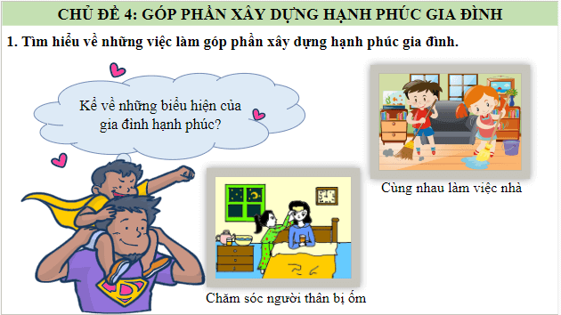 Giáo án điện tử HĐTN 9 Chân trời sáng tạo Chủ đề 4: Góp phần xây dựng gia đình hạnh phúc | PPT Hoạt động trải nghiệm 9