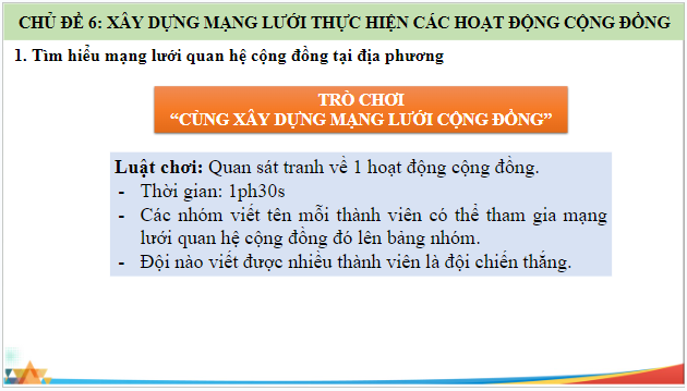 Giáo án điện tử HĐTN 9 Chân trời sáng tạo Chủ đề 6: Xây dựng mạng lưới thực hiện các hoạt động cộng đồng | PPT Hoạt động trải nghiệm 9