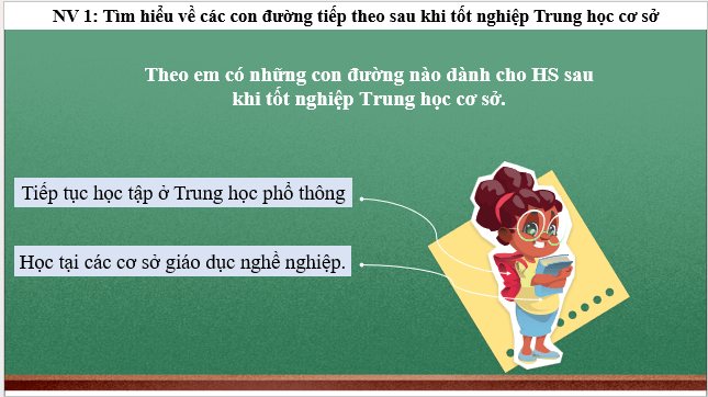Giáo án điện tử HĐTN 9 Chân trời sáng tạo Chủ đề 9: Xác định con đường cho bản thân sau Trung học cơ sở | PPT Hoạt động trải nghiệm 9