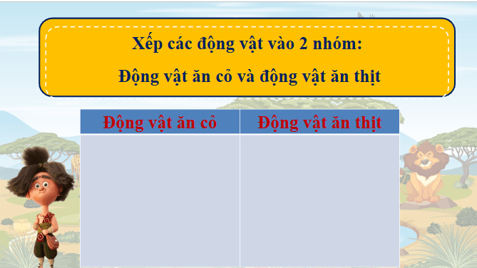 Giáo án điện tử Khoa học lớp 4 Chân trời sáng tạo Bài 17: Chăm sóc cây trồng và vật nuôi | PPT Khoa học 4