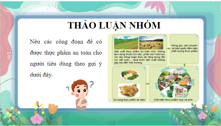 Giáo án điện tử Khoa học lớp 4 Cánh diều Bài 19: Thực phẩm an toàn | PPT Khoa học 4