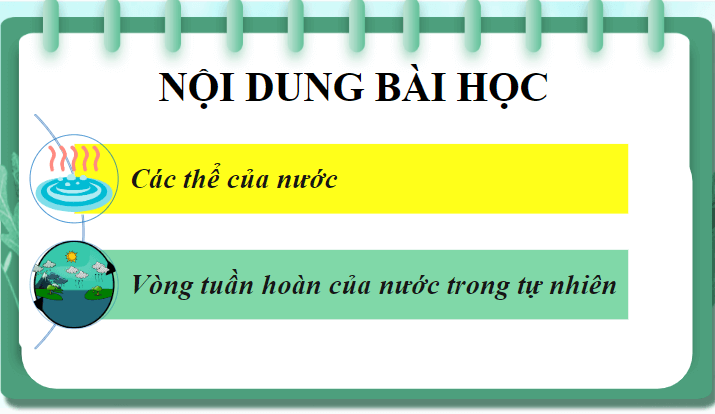Giáo án điện tử Khoa học lớp 4 Cánh diều Bài 2: Sự chuyển thể của nước | PPT Khoa học 4