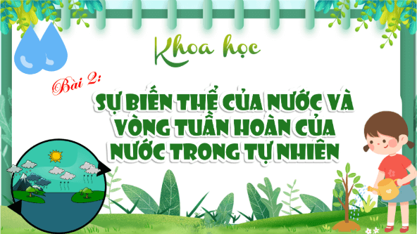 Giáo án điện tử Khoa học lớp 4 Kết nối tri thức Bài 2: Sự chuyển thể của nước và vòng tuần hoàn của nước trong tự nhiên | PPT Khoa học 4