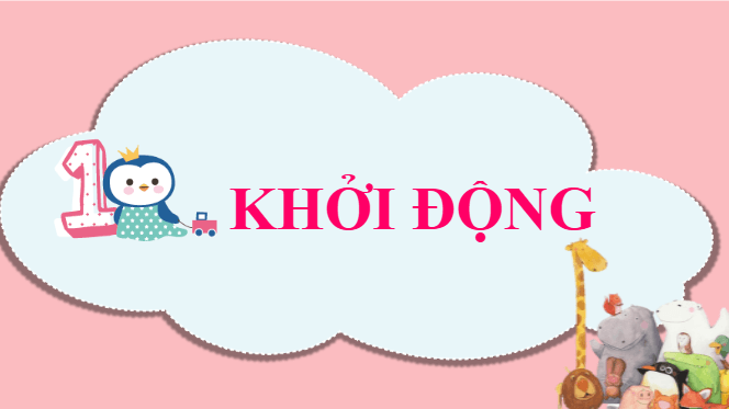 Giáo án điện tử Khoa học lớp 4 Chân trời sáng tạo Bài 22: Ôn tập chủ đề nấm | PPT Khoa học 4