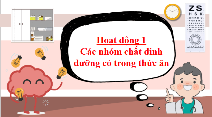 Giáo án điện tử Khoa học lớp 4 Chân trời sáng tạo Bài 23: Các nhóm chất dinh dưỡng có trong thức ăn | PPT Khoa học 4