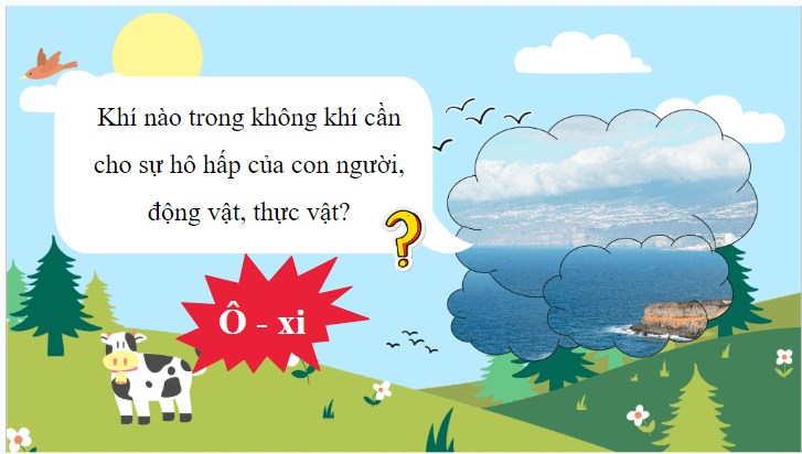 Giáo án điện tử Khoa học lớp 4 Cánh diều Bài 4: Không khí xung quanh ta | PPT Khoa học 4