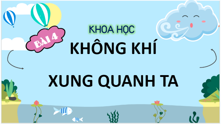 Giáo án điện tử Khoa học lớp 4 Cánh diều Bài 4: Không khí xung quanh ta | PPT Khoa học 4