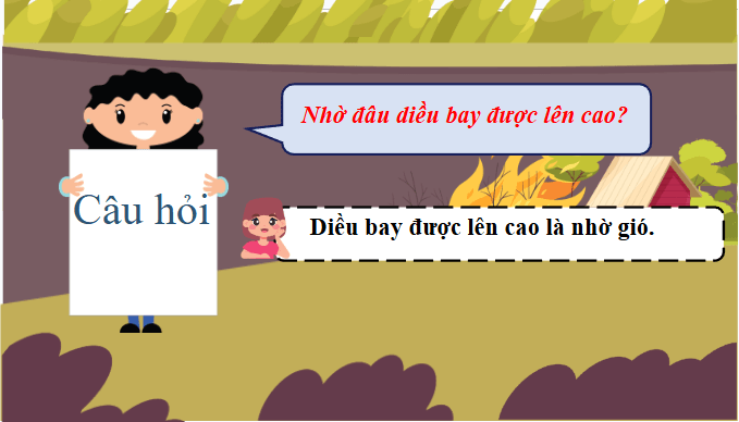 Giáo án điện tử Khoa học lớp 4 Chân trời sáng tạo Bài 5: Gió, bão | PPT Khoa học 4